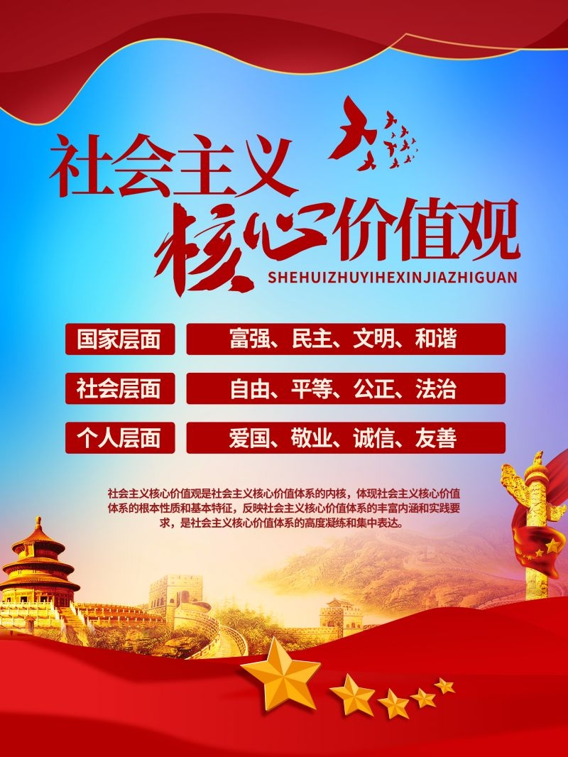社会主义核心价值观宣传海报展板