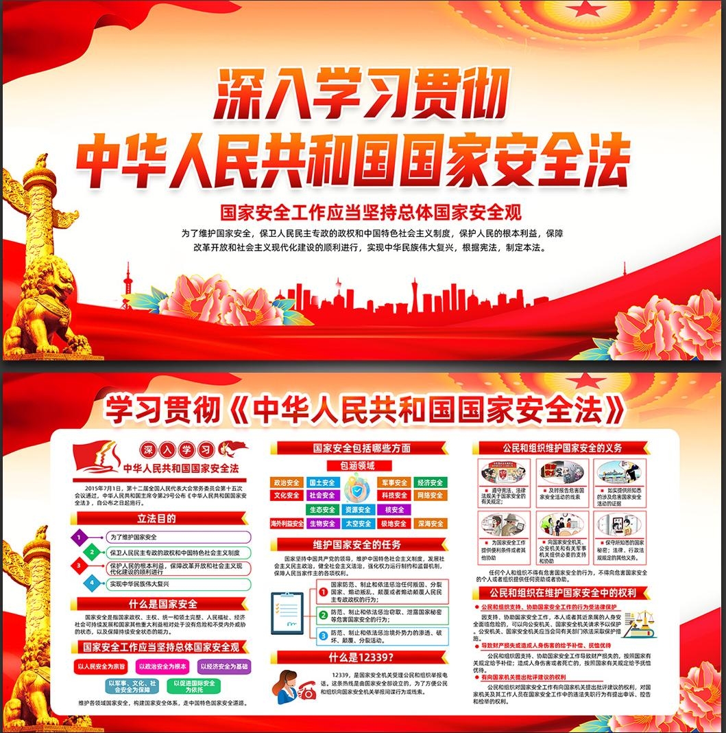 一图读懂国家安全法宣传栏展板PSD设计素材模板4