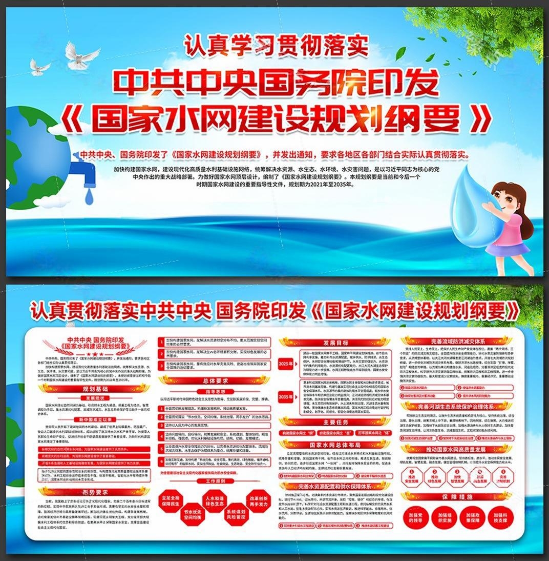 国家水网建设规划纲要展板设计宣传栏图片PSD素材1