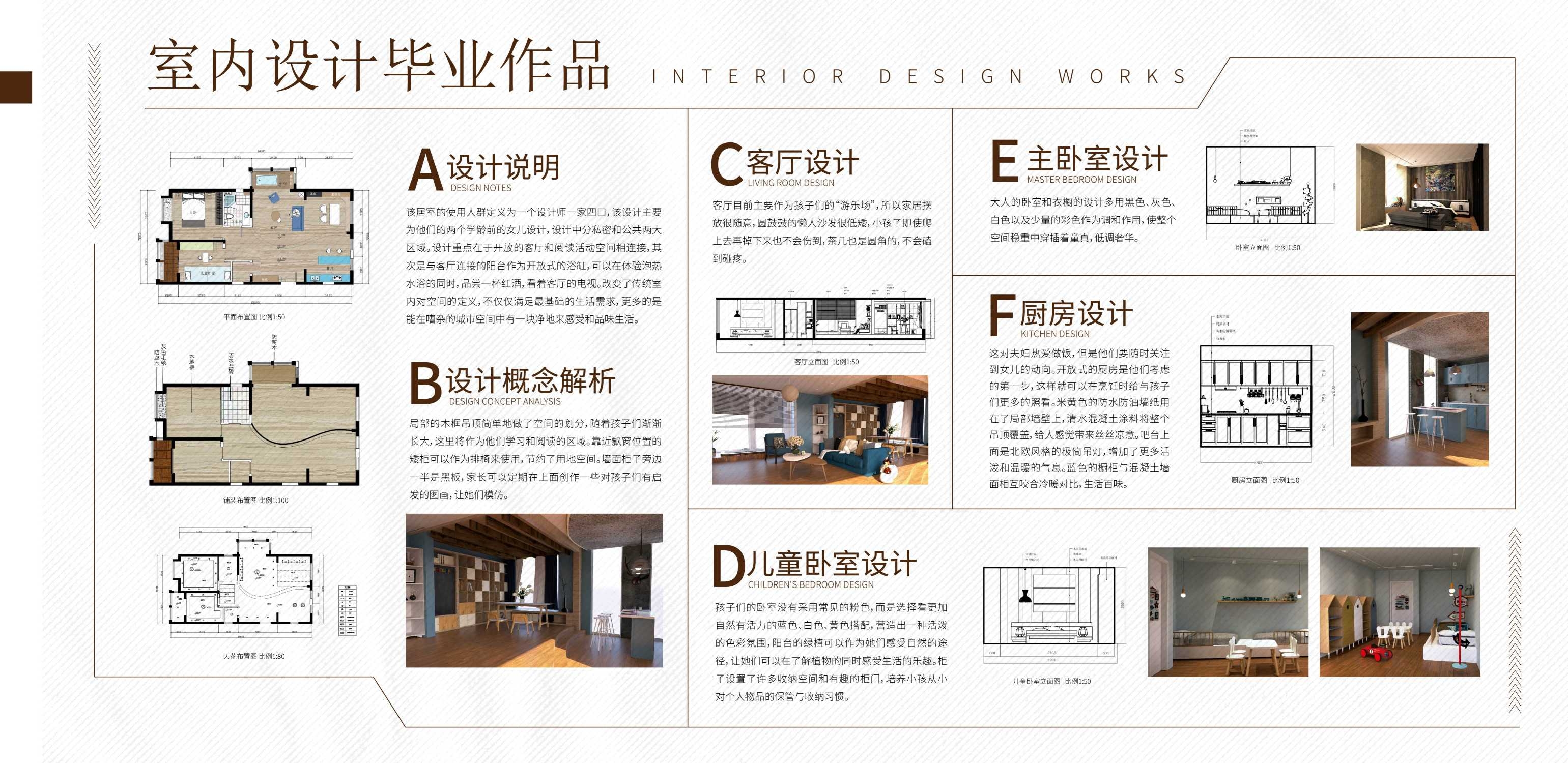 简约大学生景观园林室内设计动画专业毕业ai产品设计展板2