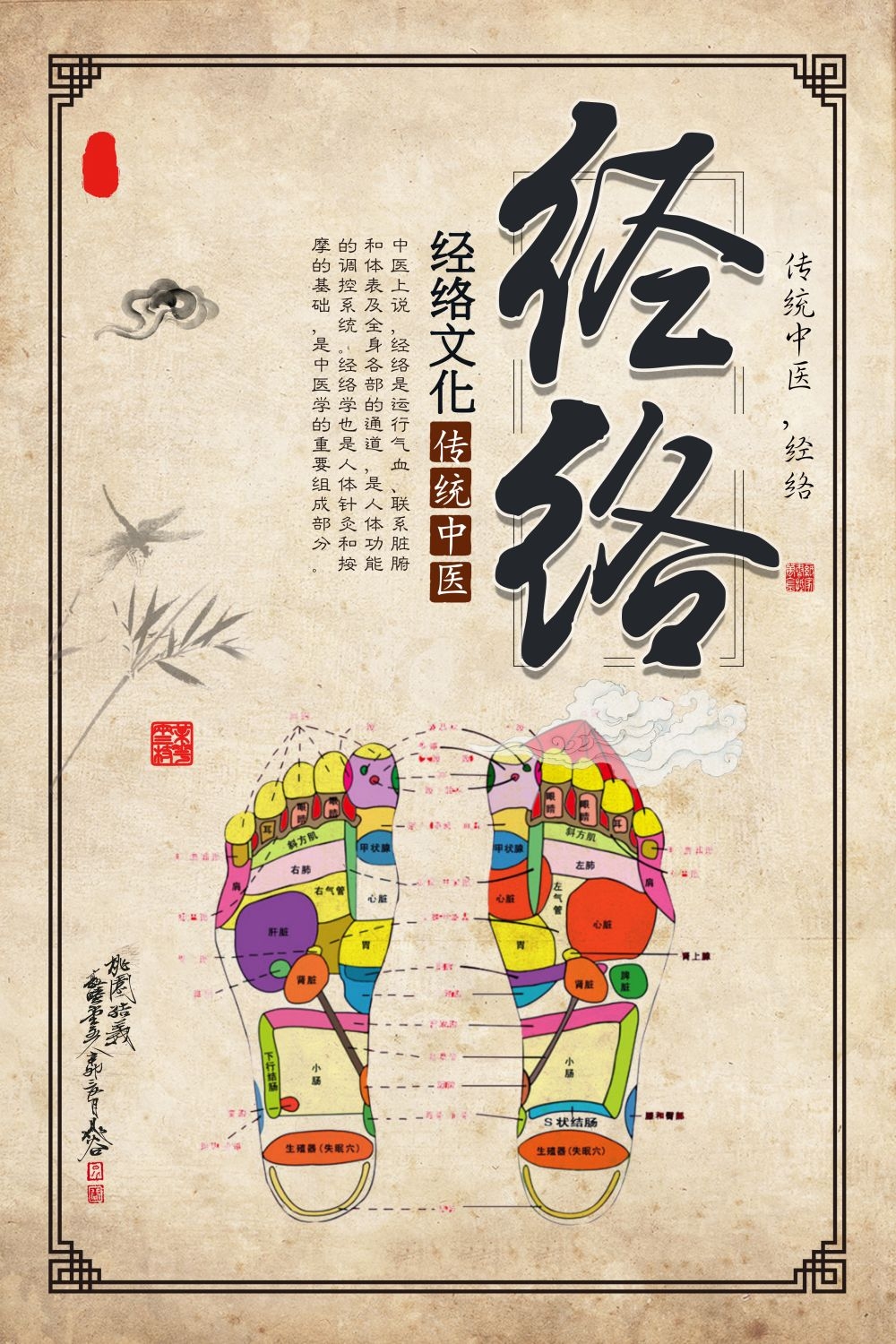中药养生保健针灸理疗医院药房中医文化宣传挂画海报展板素材 (125)