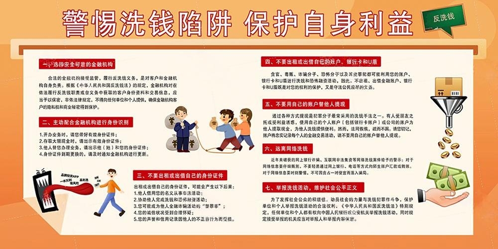 反洗钱防范知识宣传展板宣传栏 (4)