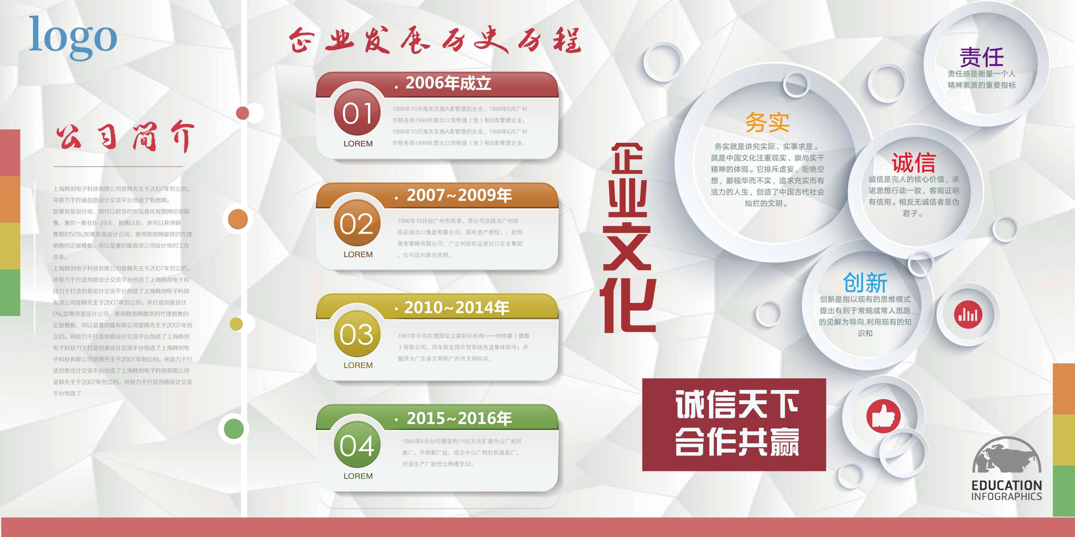 企业文化形象墙模板公司历程创意宣传栏喷绘设计AI展板素材21