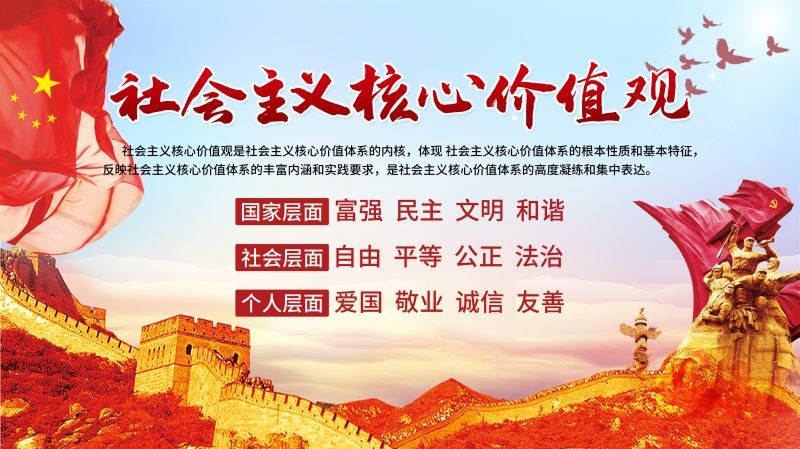 社会主义核心价值观宣传海报展板
