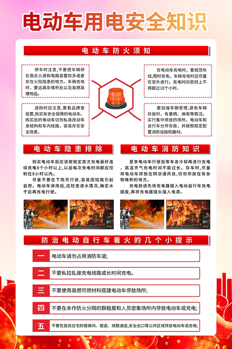 电动车火灾消防安全知识展板海报电车充电安全PSD使用指南31