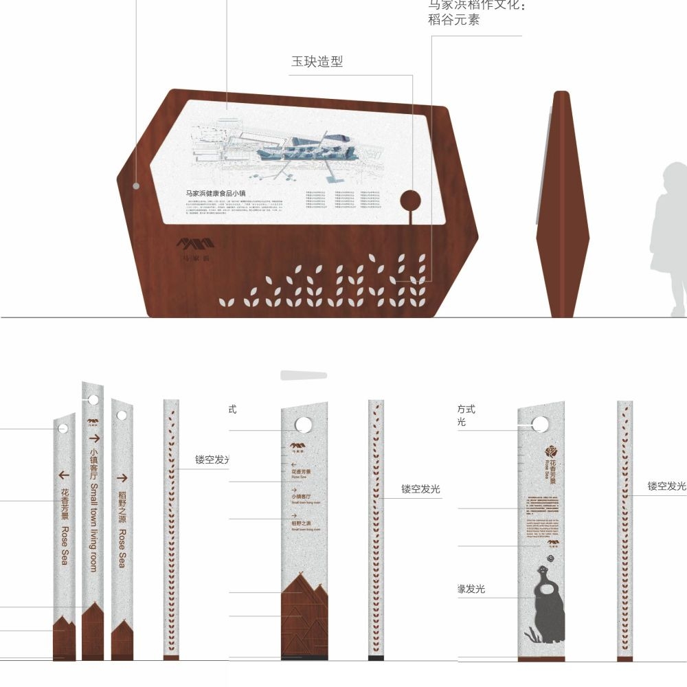 景区公园导视图系统2