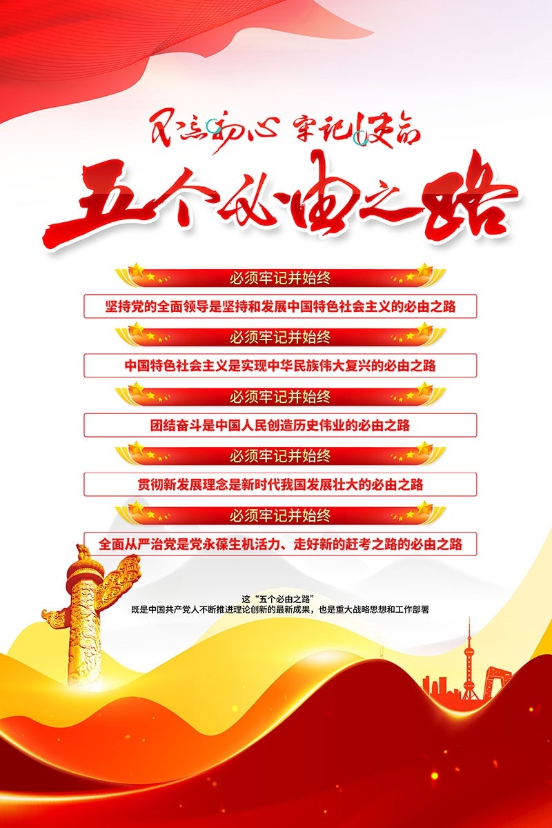 深入学习理解五个必由之路宣传海报展板PSD设计素材竖版6
