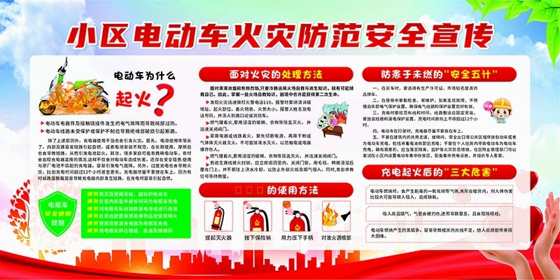 电动车火灾消防安全知识展板海报电车充电安全使用指南图片素材2