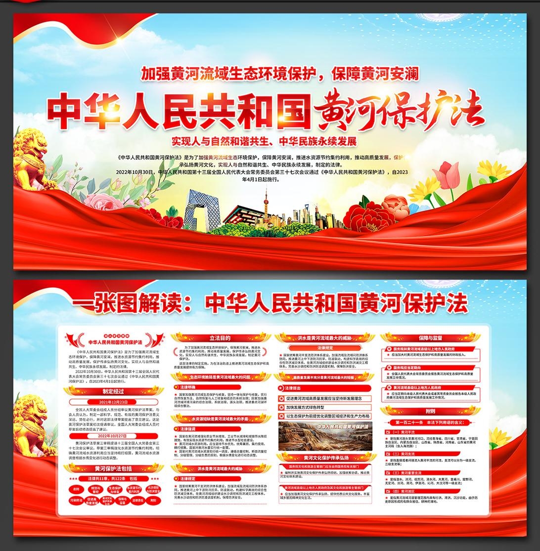 一图读懂黄河保护法2
