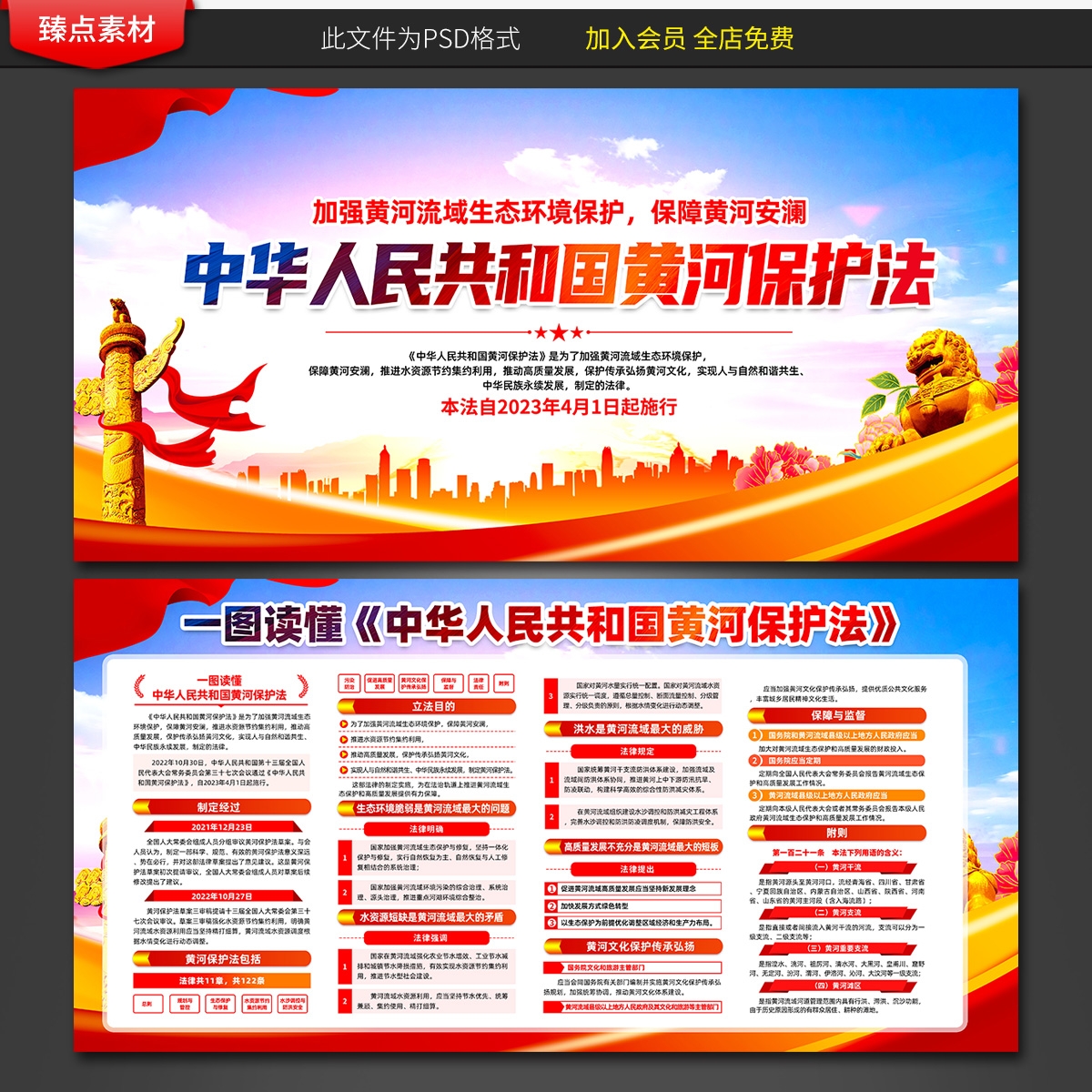 一图读懂黄河保护法展板宣传栏海报三折页图片素材3