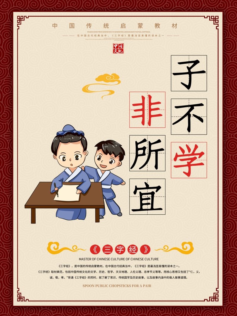 中国风古典传统美德中华文化三字经海报学校宣传展板素材