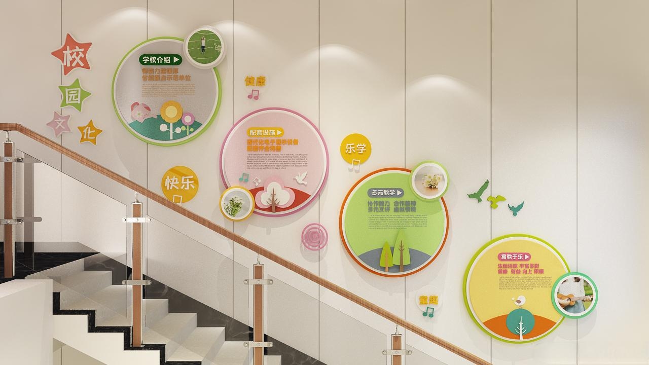托儿所卡通形象早教班级幼儿园校园文化墙