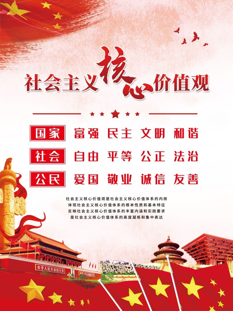 社会主义核心价值观宣传海报展板