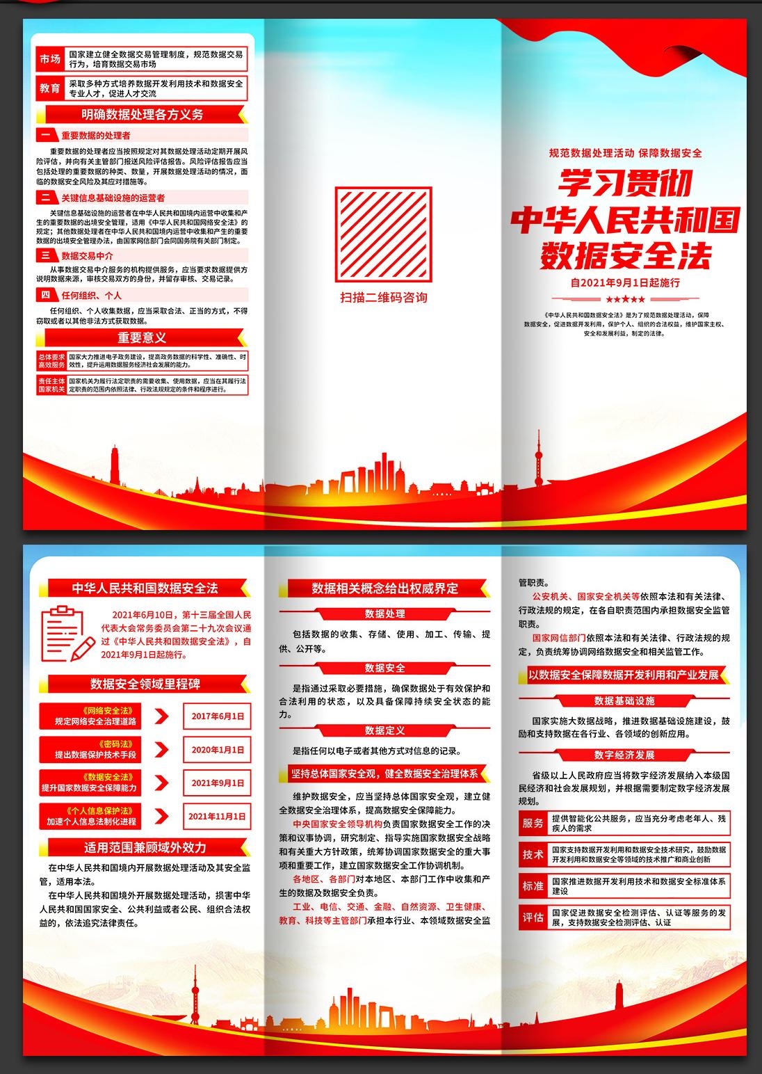 一图读懂数据安全法展板宣传栏挂图海报PSD设计素材10