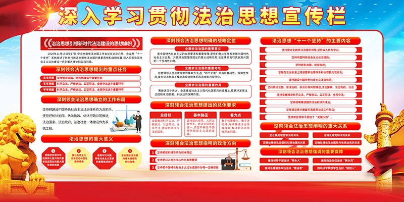 法治思想学习纲要展板海报挂画图片PSD素材13