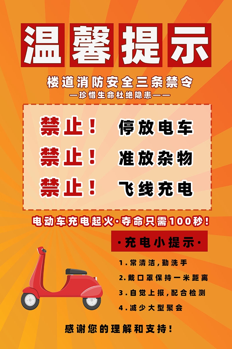 电动车火灾消防安全知识展板海报电车充电安全PSD使用指南36