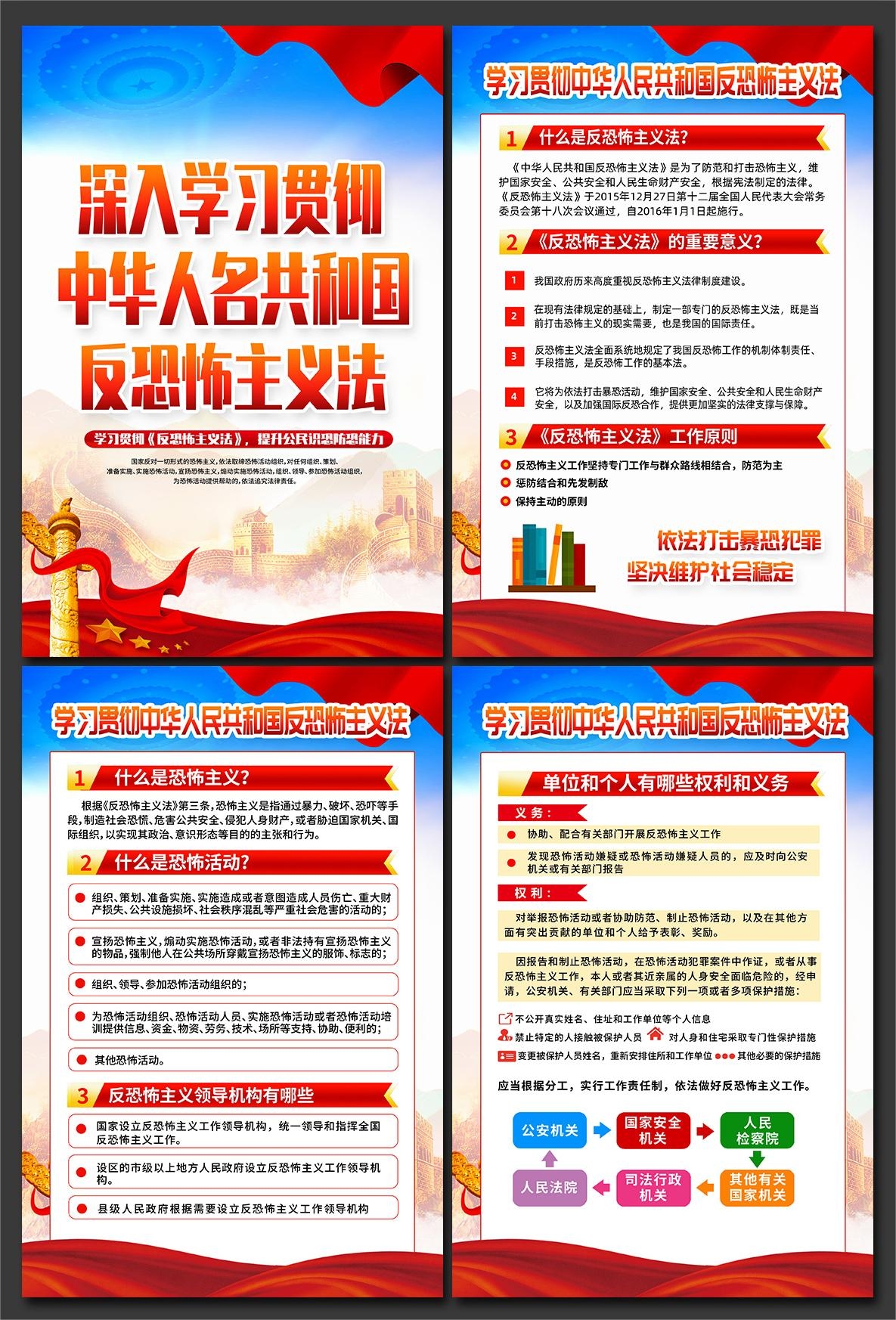 一图读懂反恐怖主义法宣传展板海报图片PSD设计素材1