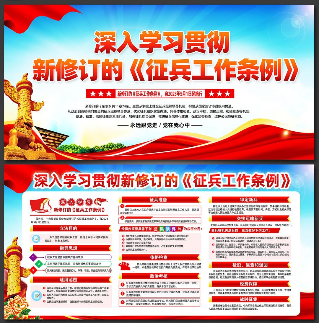 一图读懂新修订征兵工作条例展板宣传栏展板PSD素材5