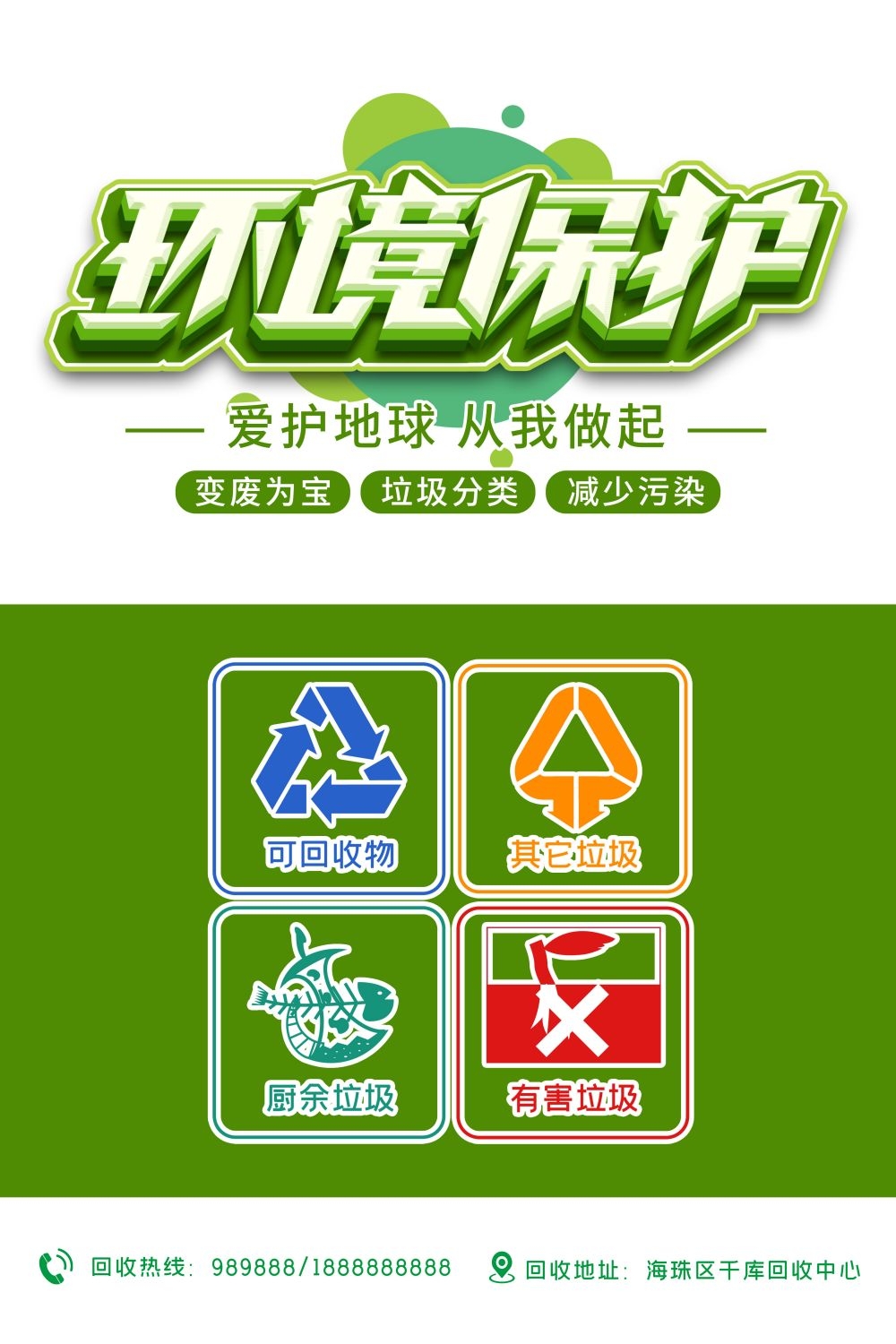 垃圾分类从我做起循环利用绿色环保垃圾不落地海报展板141