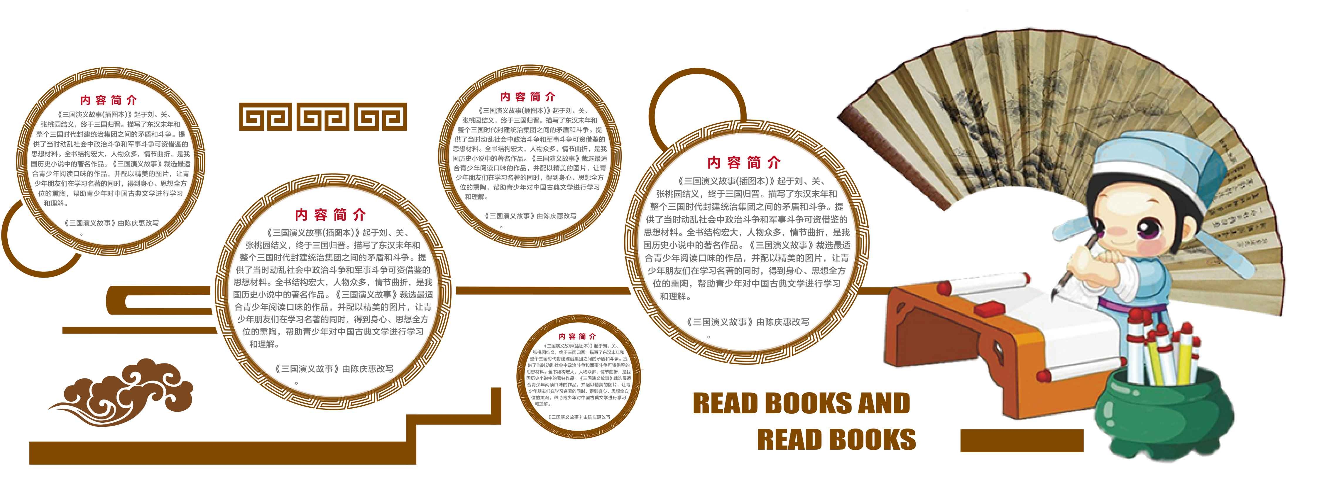 学校文化墙学习园地幼儿园中小学教育展板设计素材源文件108