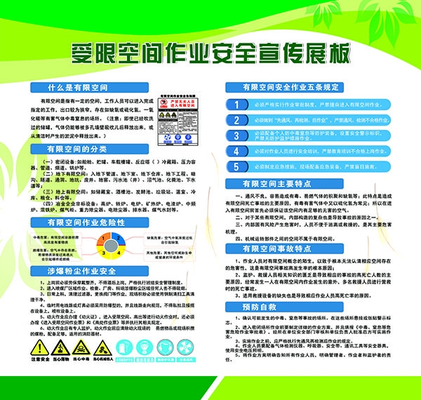 有限空间作业安全教育展板海报安全生产月宣传栏PSD素材7