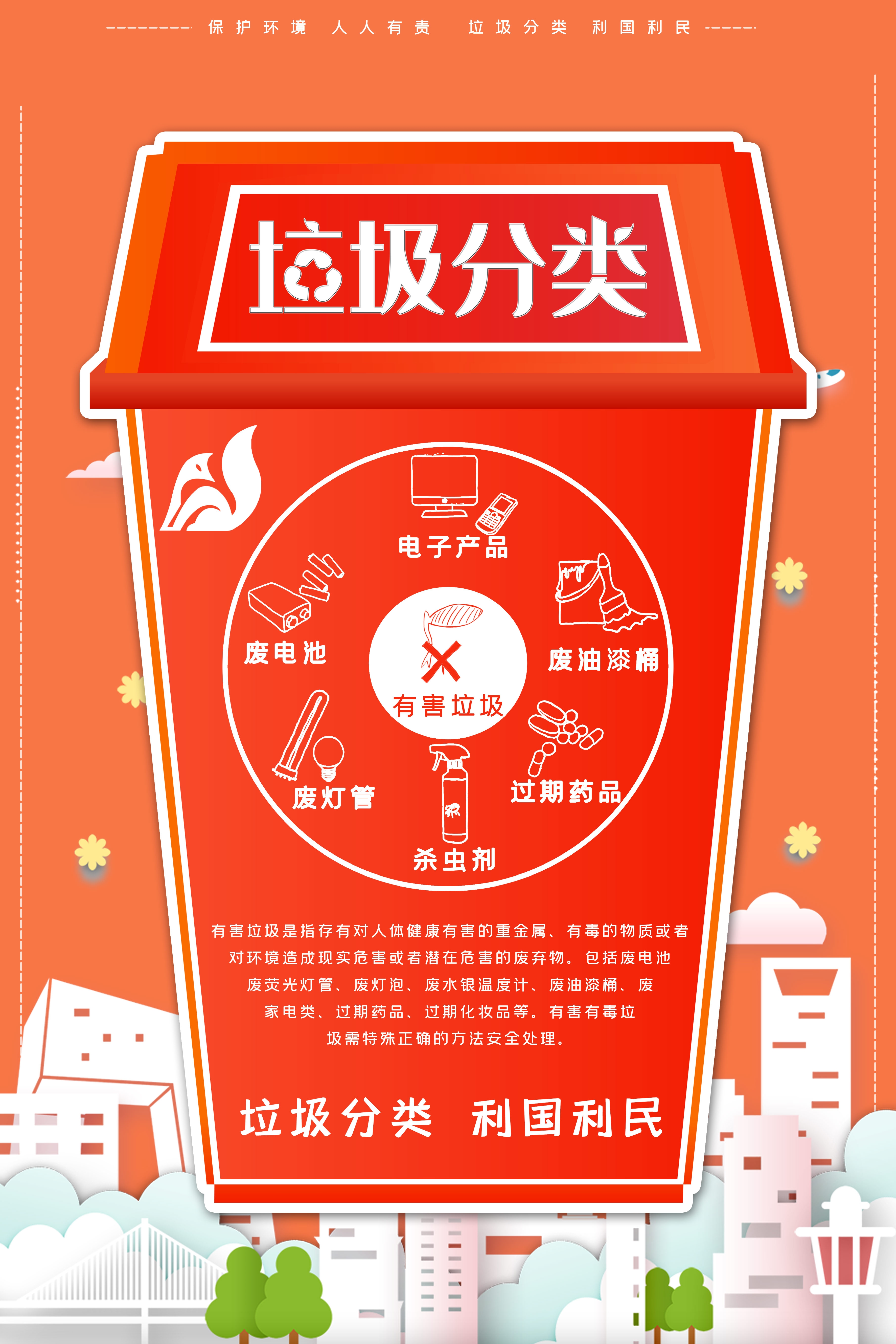 垃圾分类从我做起循环利用绿色环保垃圾不落地海报展板157