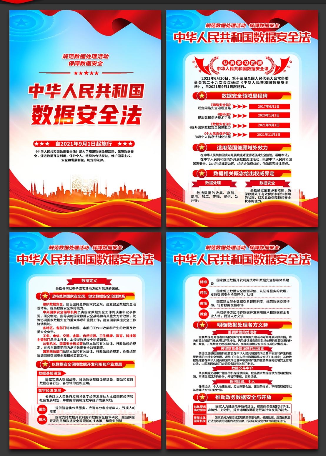 一图读懂数据安全法展板宣传栏挂图海报PSD设计素材8