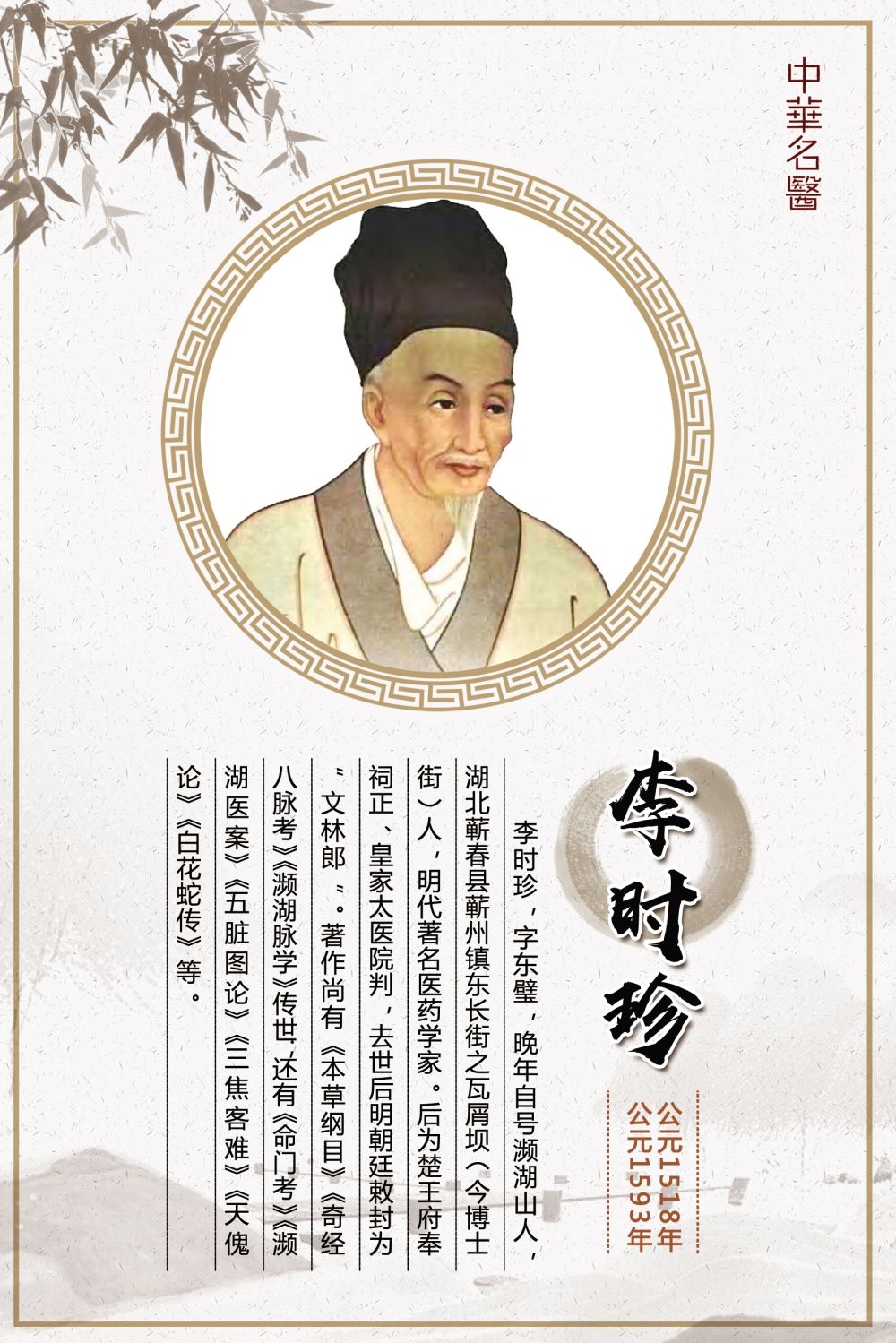 中药养生保健针灸理疗医院药房中医文化宣传挂画海报展板素材