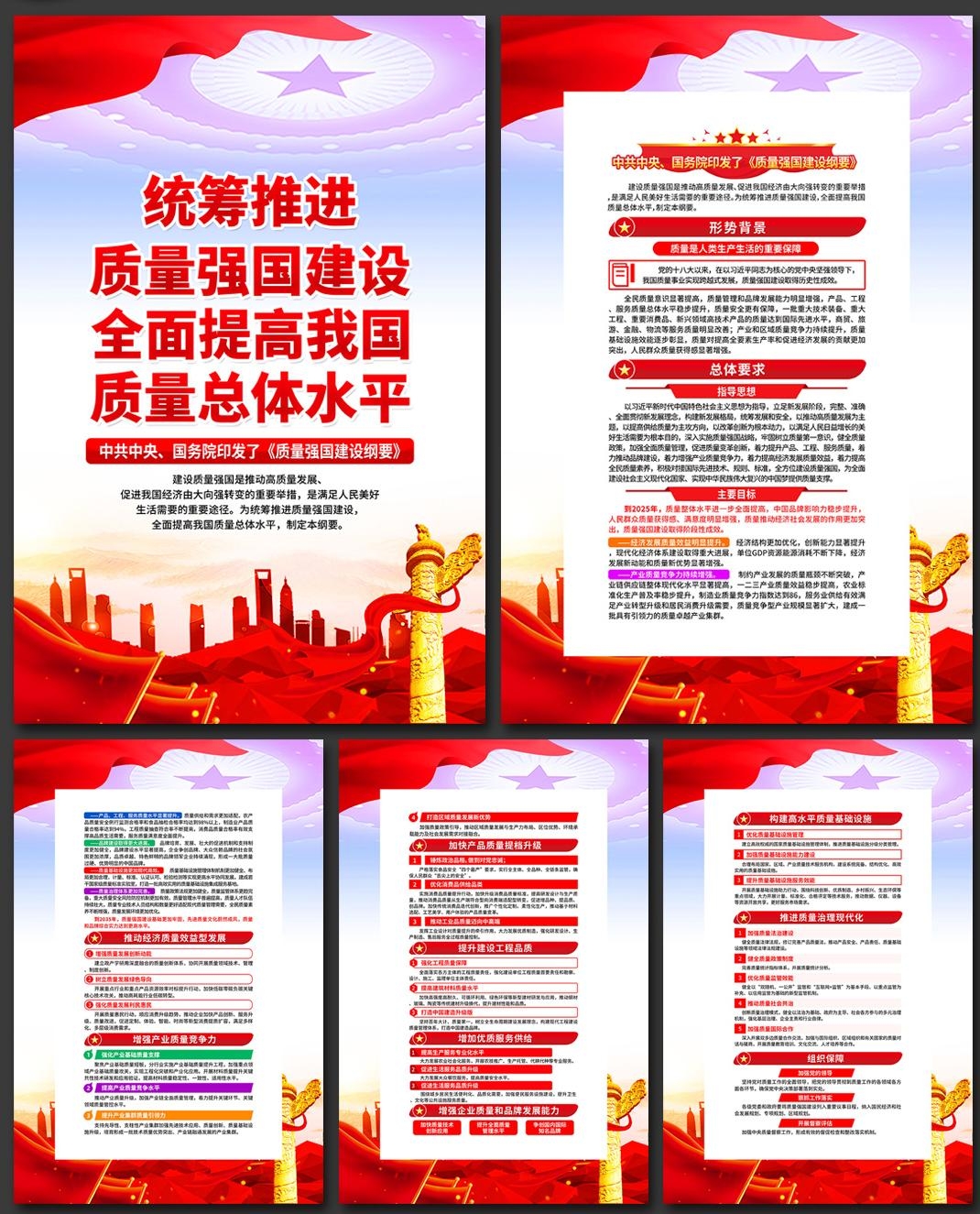 一图读懂质量强国建设纲要挂画海报psd设计素材3