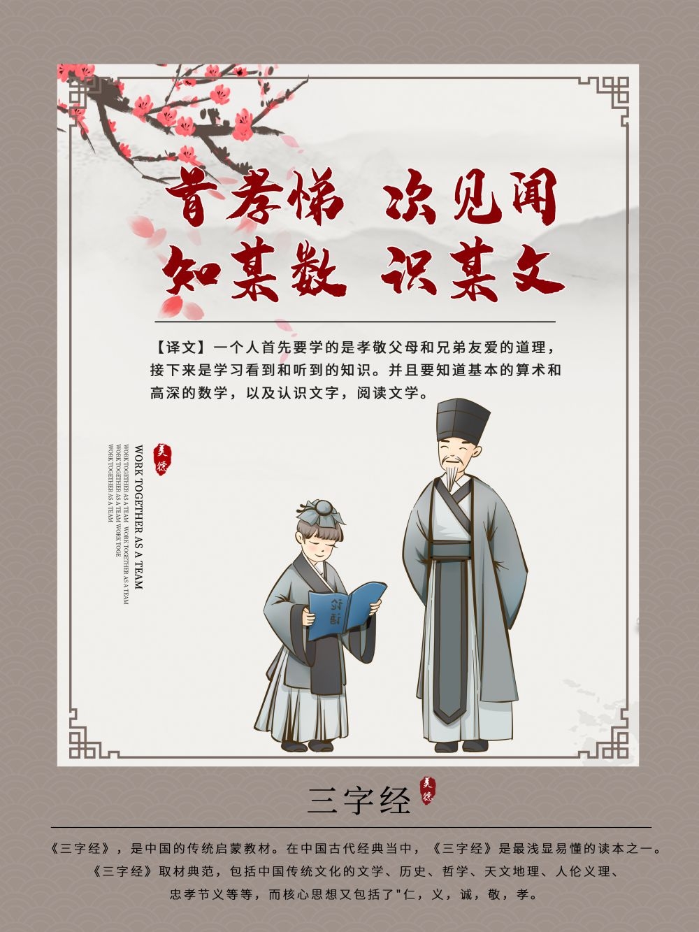 中国风古典传统美德中华文化三字经海报学校宣传展板素材