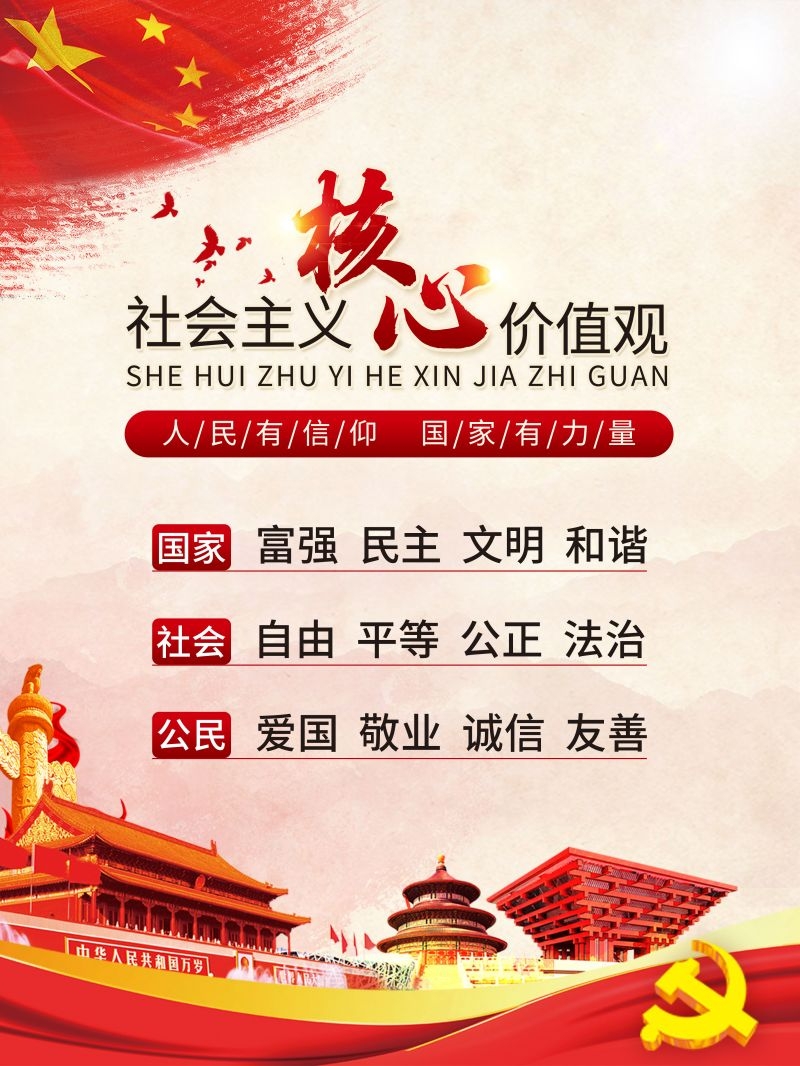 社会主义核心价值观宣传海报展板 (40)