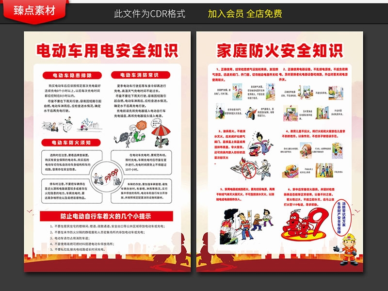 电动车火灾消防安全知识展板海报电车充电安全使用指南图片素材7