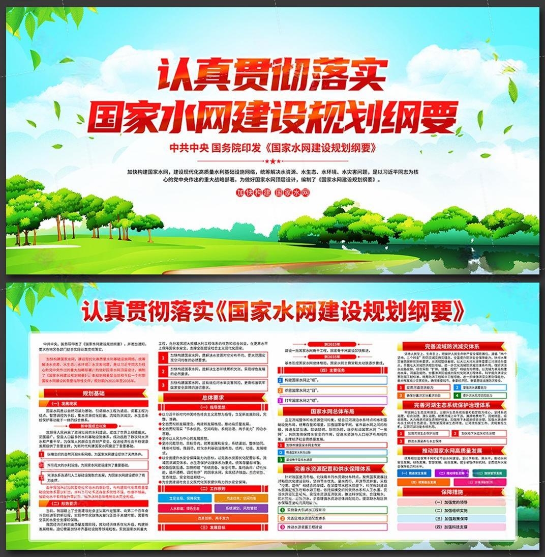 国家水网建设规划纲要展板设计宣传栏图片PSD素材3