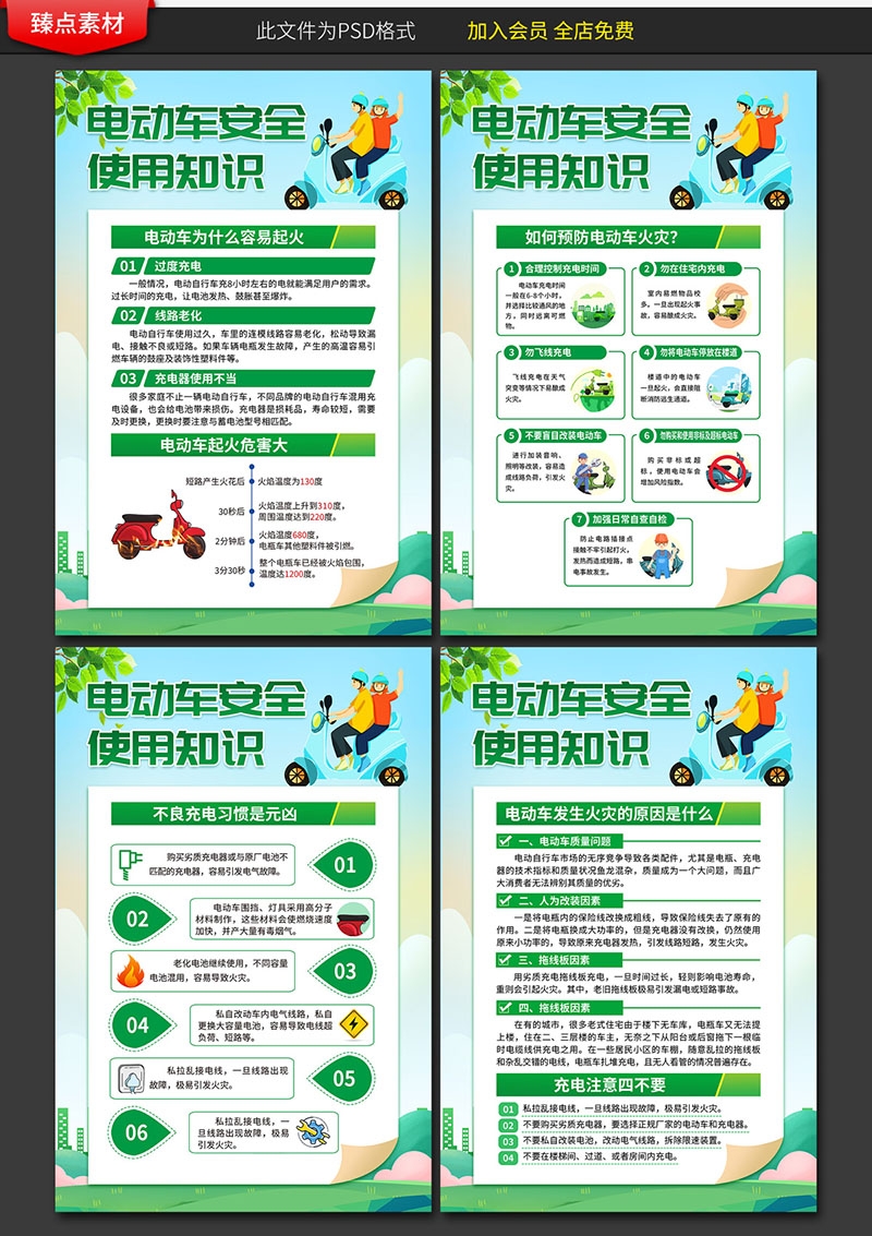电动车火灾消防安全知识展板海报电车充电安全PSD使用指南42