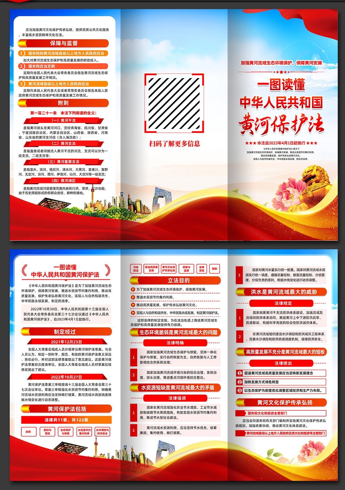 一图读懂黄河保护法8