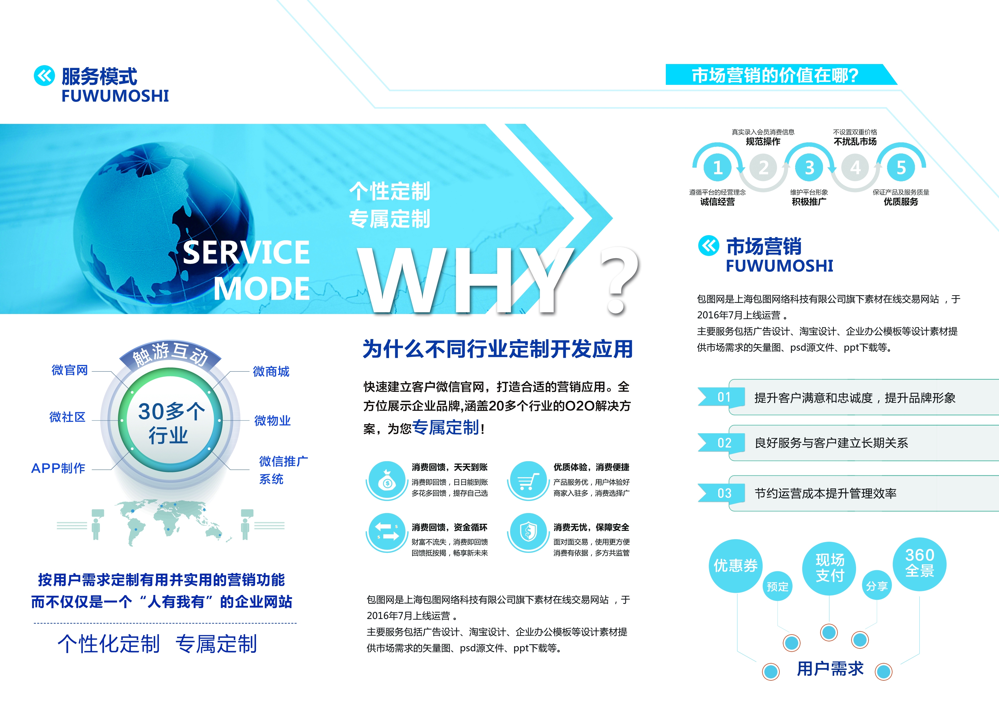 各类创意三折页70