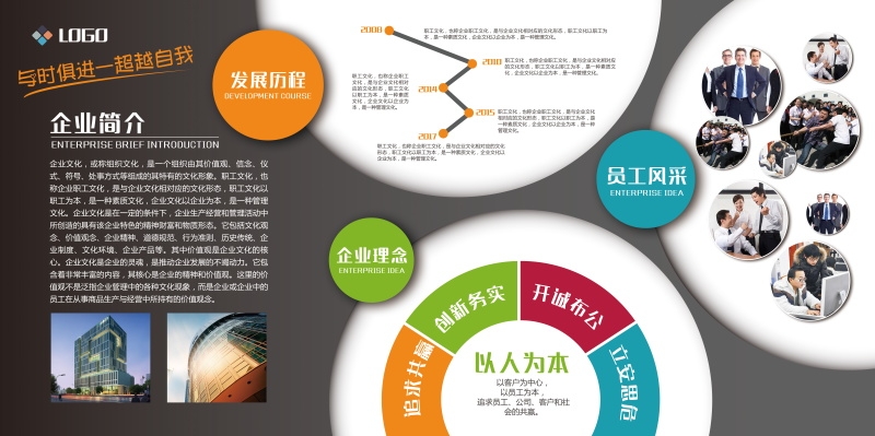 企业文化形象墙模板公司历程创意宣传栏喷绘设计PSD展板素材9