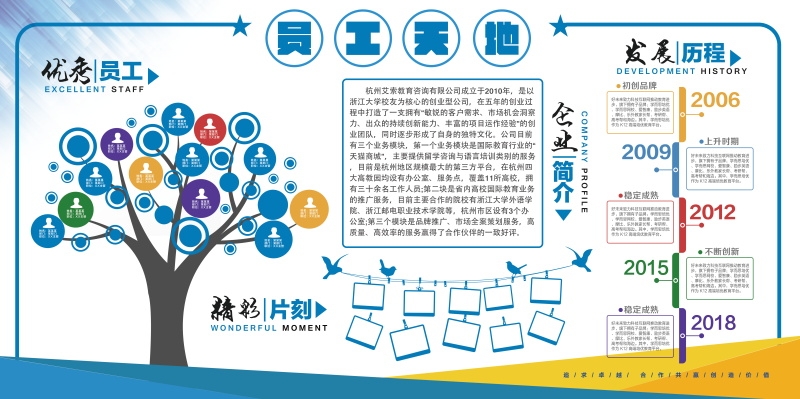 企业文化形象墙模板公司历程创意宣传栏喷绘设计PSD展板素材7