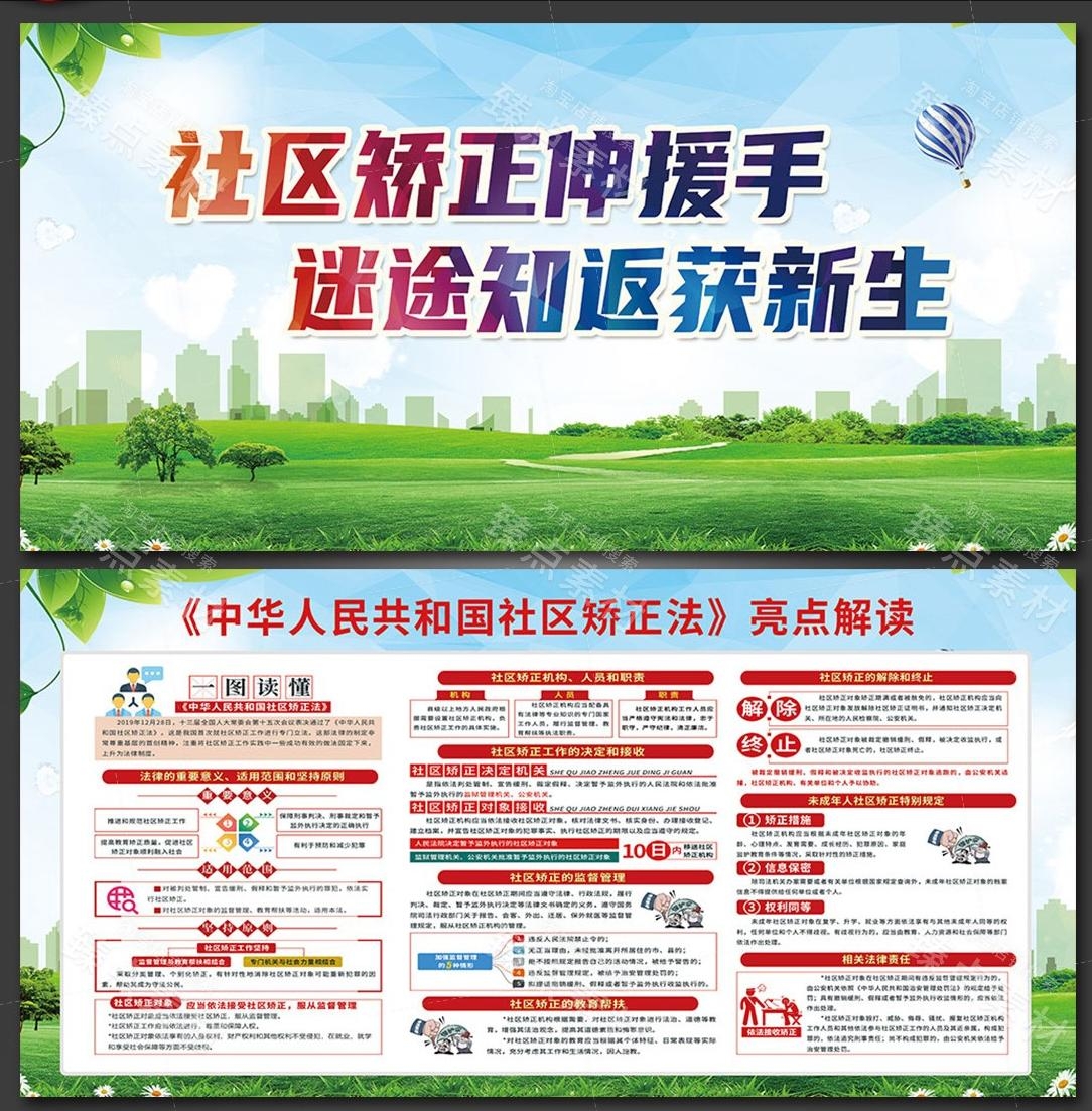 一图读懂社区矫正法展板知识亮点宣传栏海报PSD模版素材8