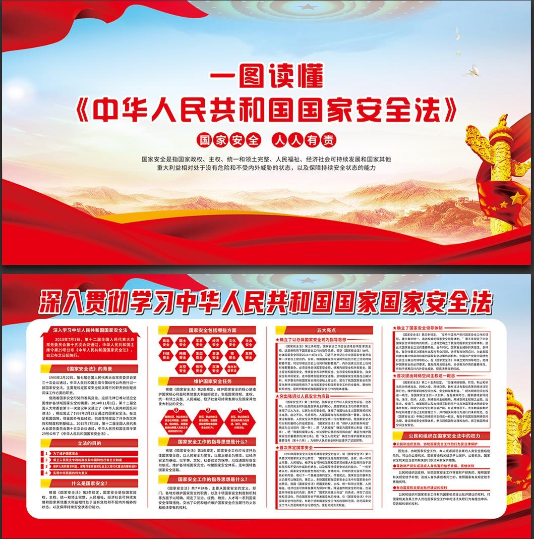 一图读懂国家安全法宣传栏展板CDR设计素材模板2