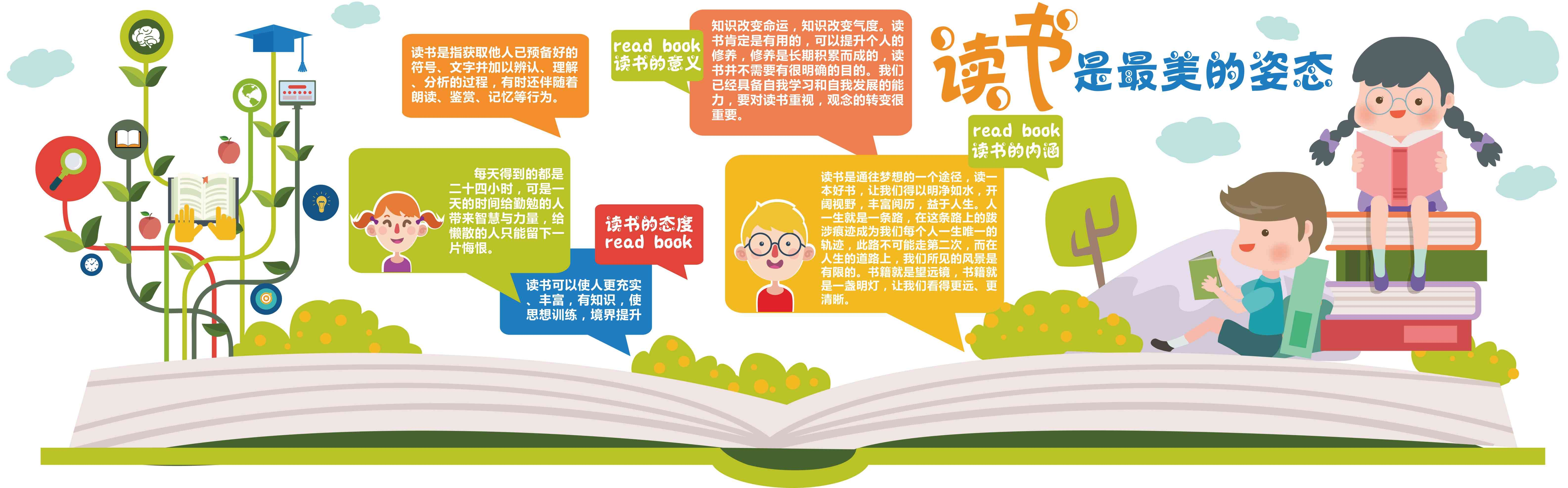学校文化墙学习园地幼儿园中小学教育展板设计素材源文件3