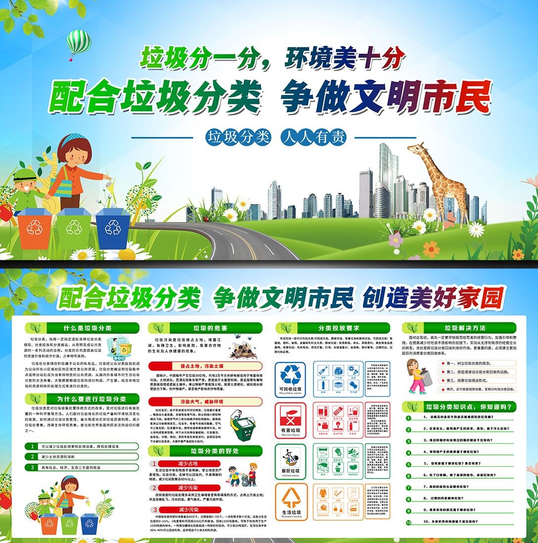 创建全国卫生文明城市主题展板宣传栏板报海报PSD模版素材5