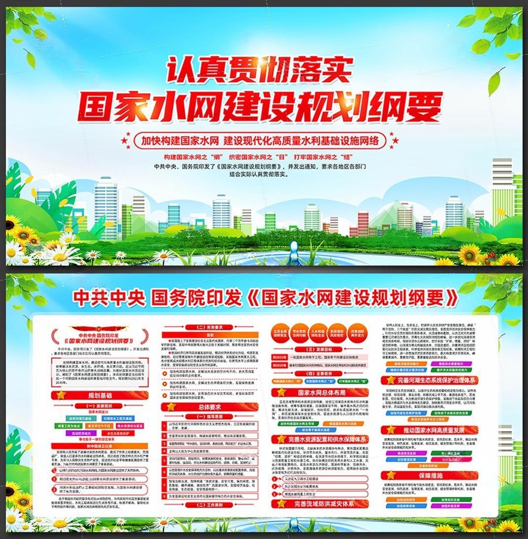 国家水网建设规划纲要展板设计宣传栏图片PSD素材2