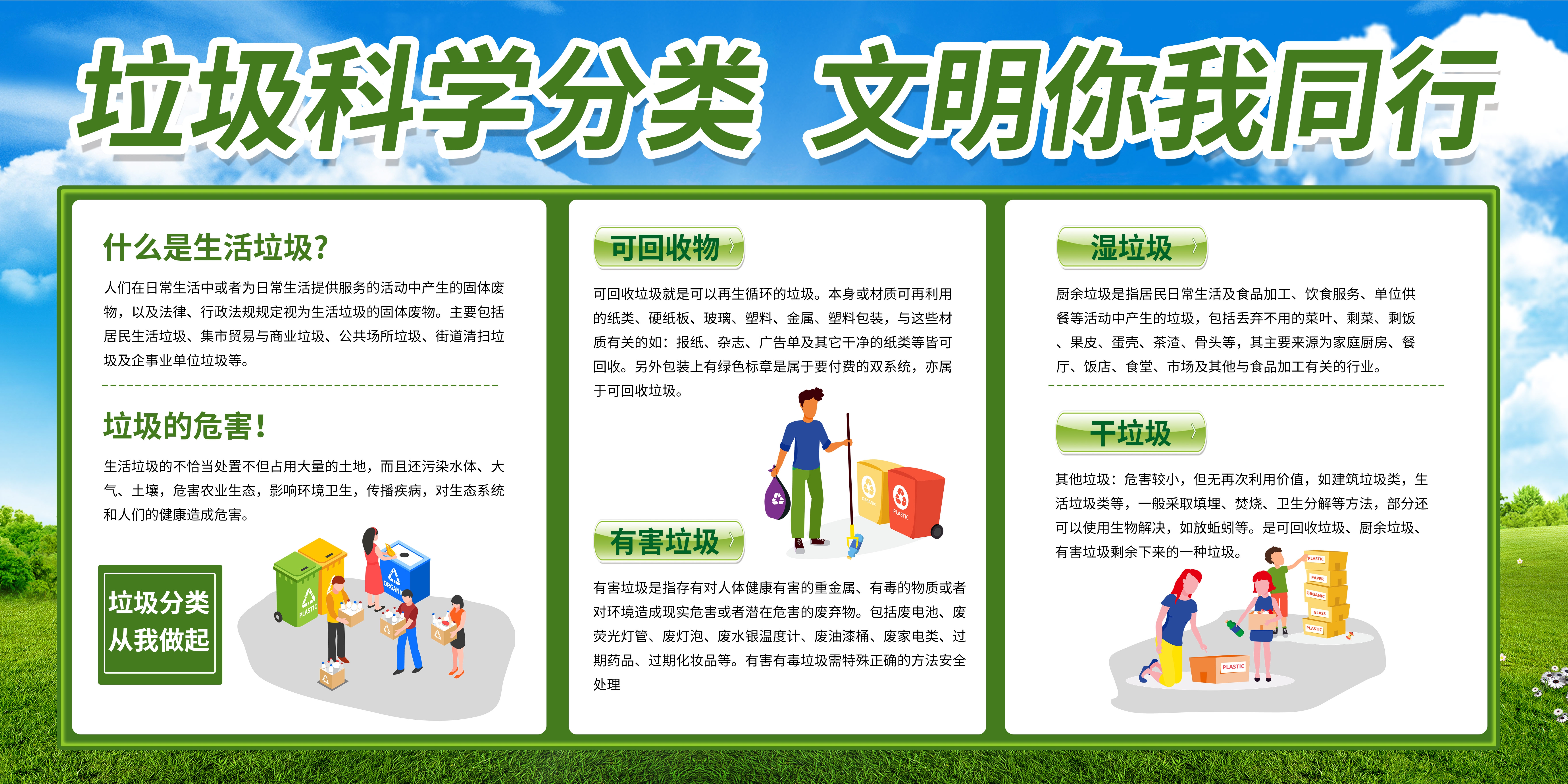 垃圾分类从我做起循环利用绿色环保垃圾不落地海报展板57