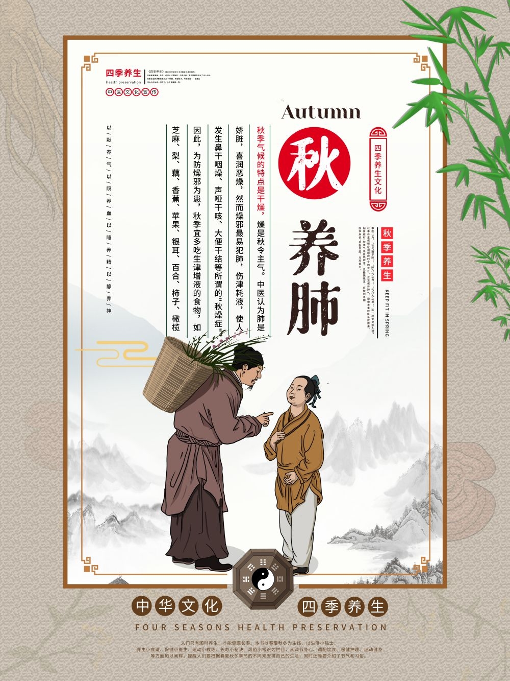 中国风中医四季春夏秋冬养生文化宣传海报PSD挂画