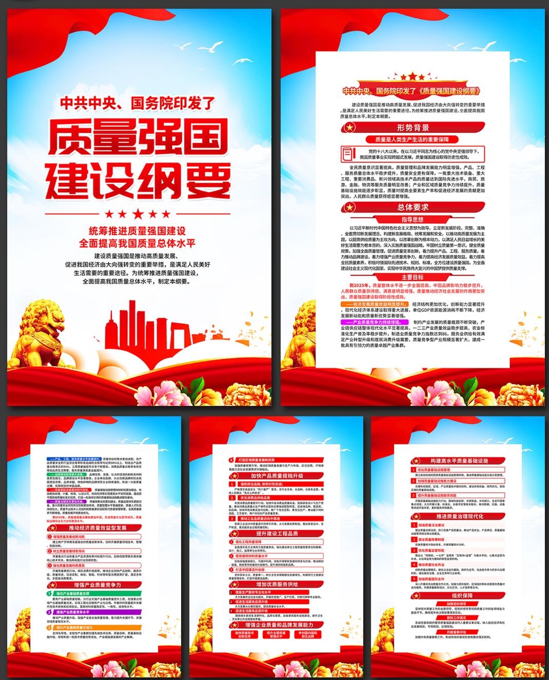 一图读懂质量强国建设纲要挂画海报psd设计素材2