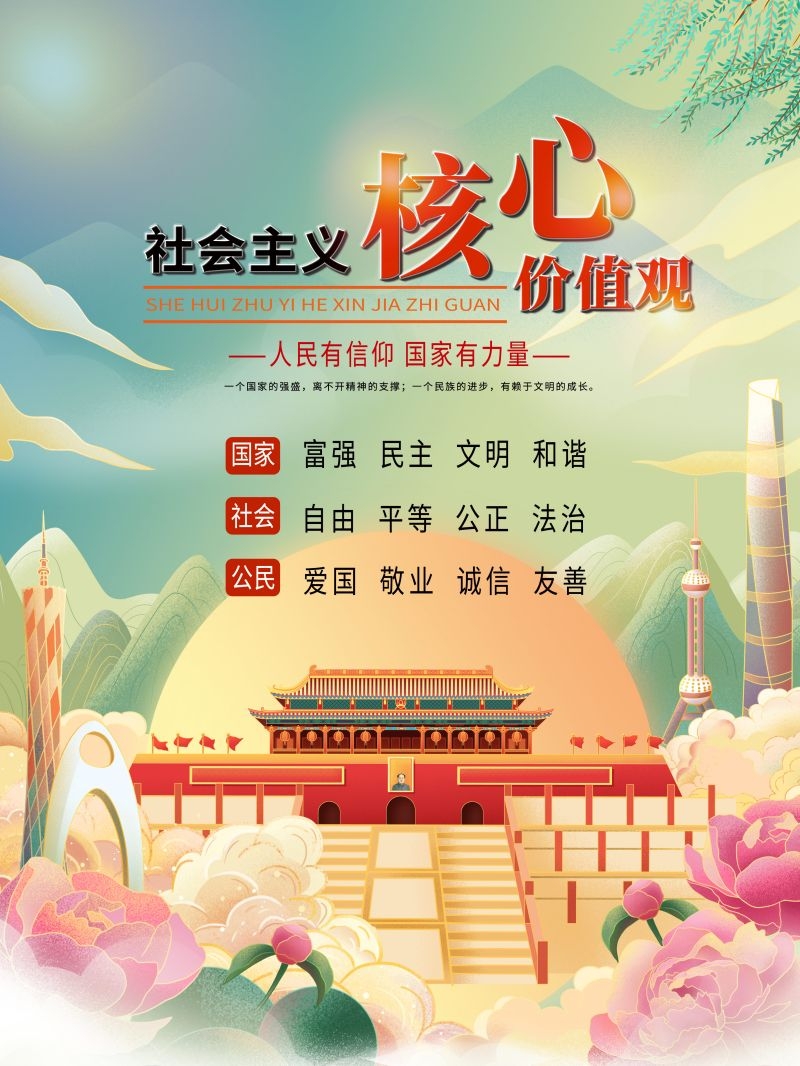 社会主义核心价值观宣传海报展板