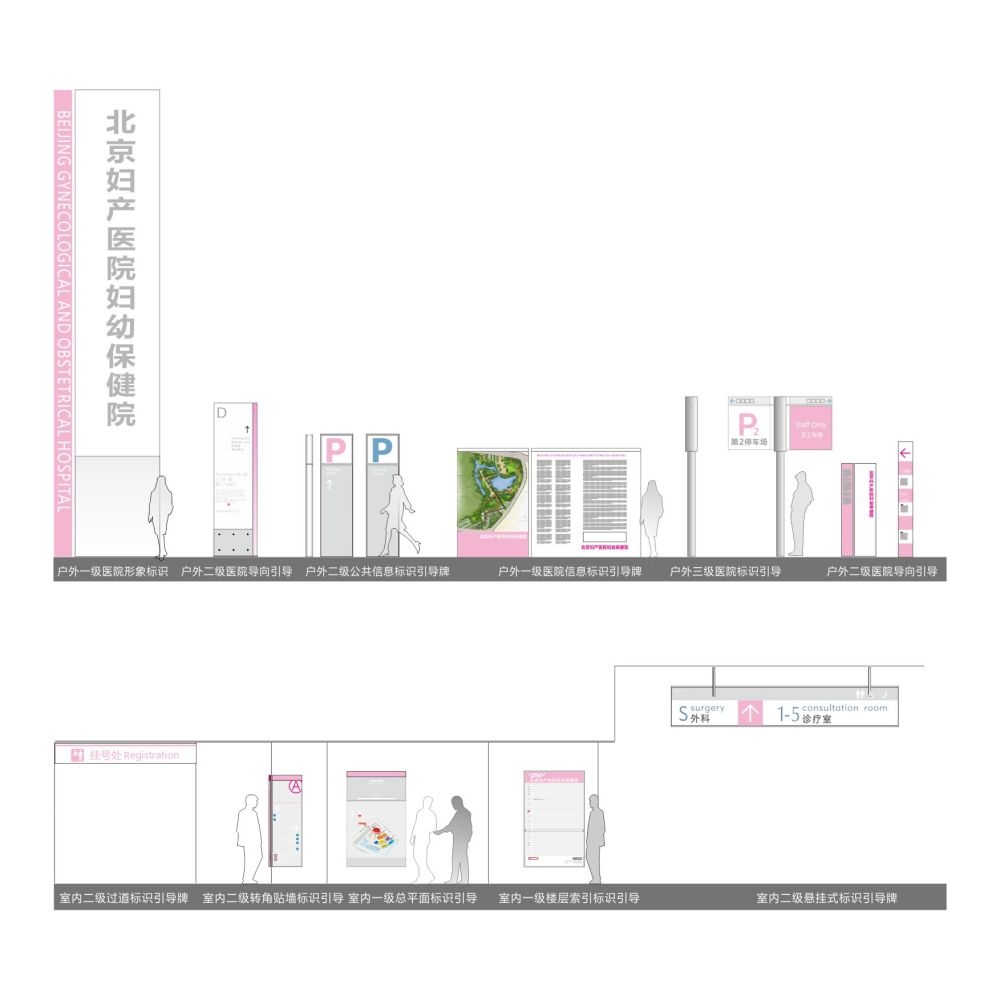 医院VI标识导视系统18