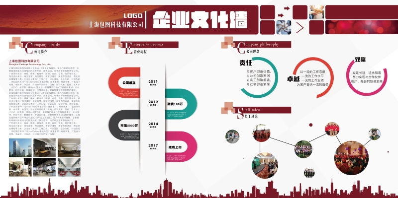 企业文化形象墙模板公司历程创意宣传栏喷绘设计PSD展板素材36