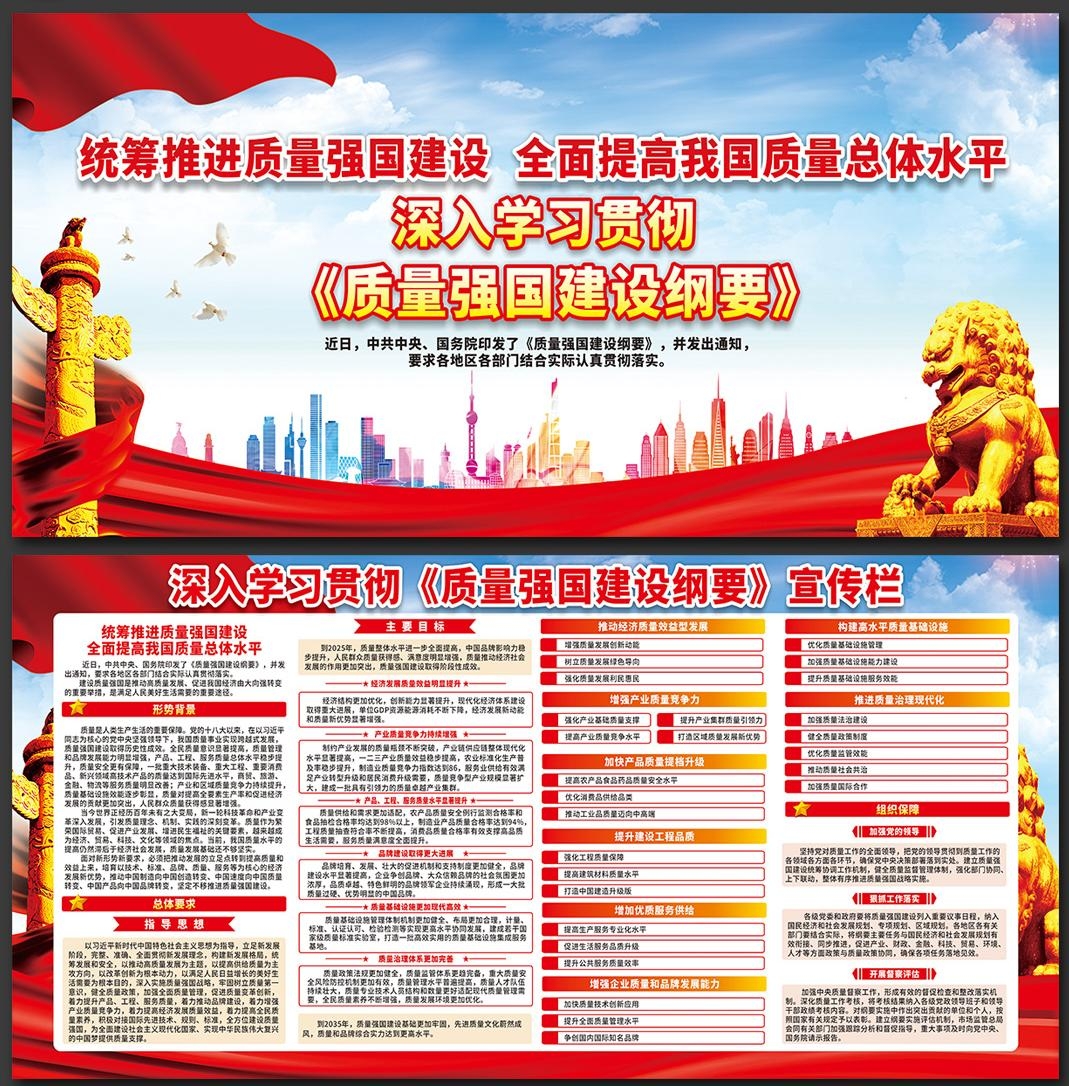 一图读懂质量强国建设纲要展板宣传栏CDR设计素材2